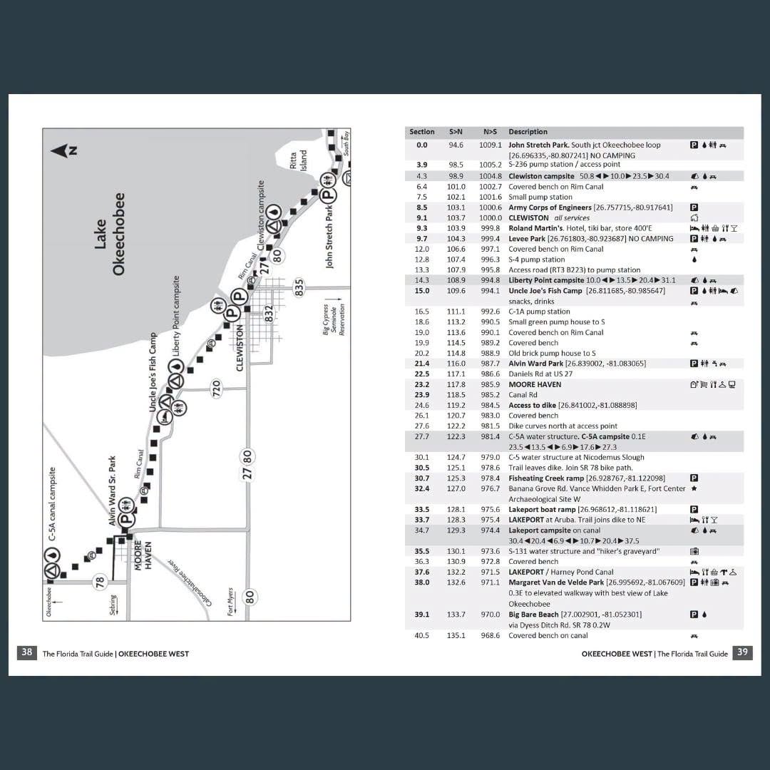 Ultimate Thru-Hiker Map Packet w/ Data book - Image 10